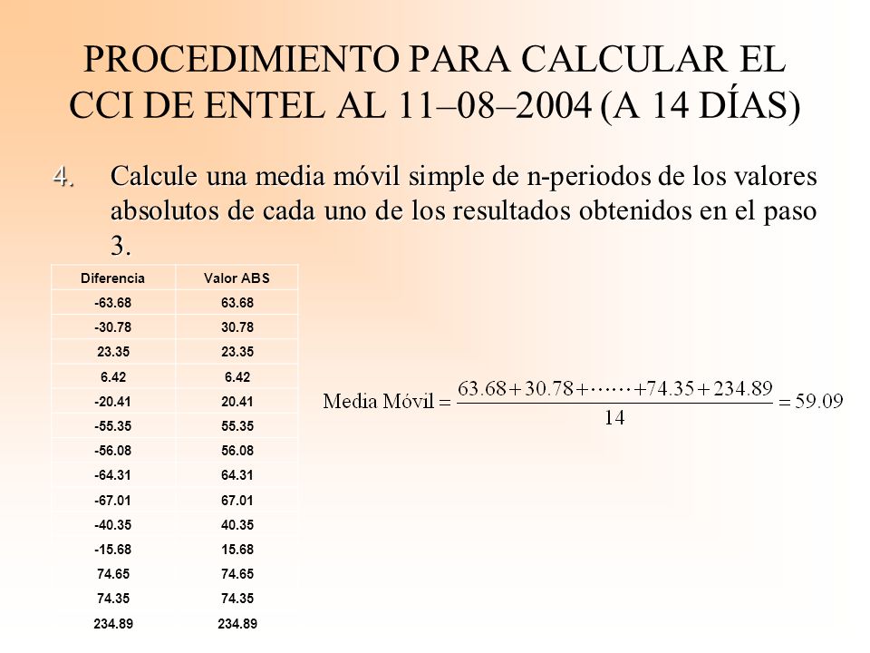 PROCEDIMIENTO PARA CALCULAR EL CCI DE ENTEL AL 11–08–2004 (A 14 DÍAS)