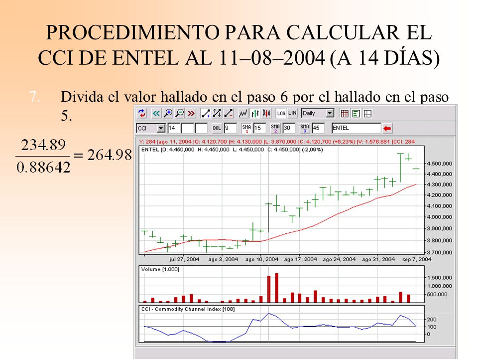 PROCEDIMIENTO PARA CALCULAR EL CCI DE ENTEL AL 11–08–2004 (A 14 DÍAS)