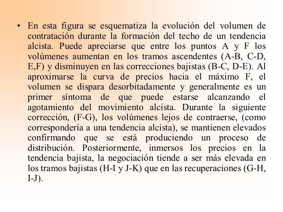 En esta figura se esquematiza la evolución del volumen de contratación durante la formación del techo de un tendencia alcista.