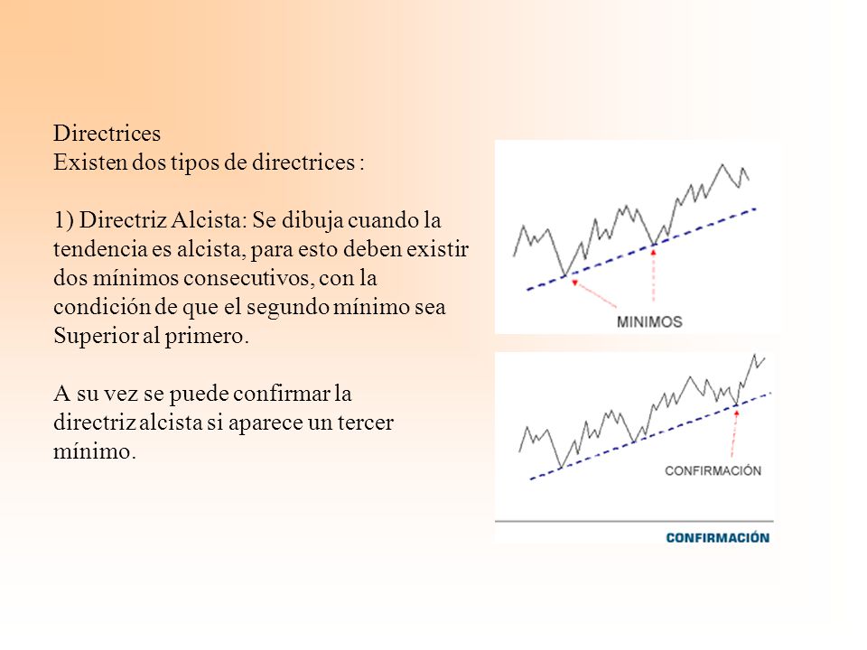 Directrices Existen dos tipos de directrices : 1) Directriz Alcista: Se dibuja cuando la. tendencia es alcista, para esto deben existir.