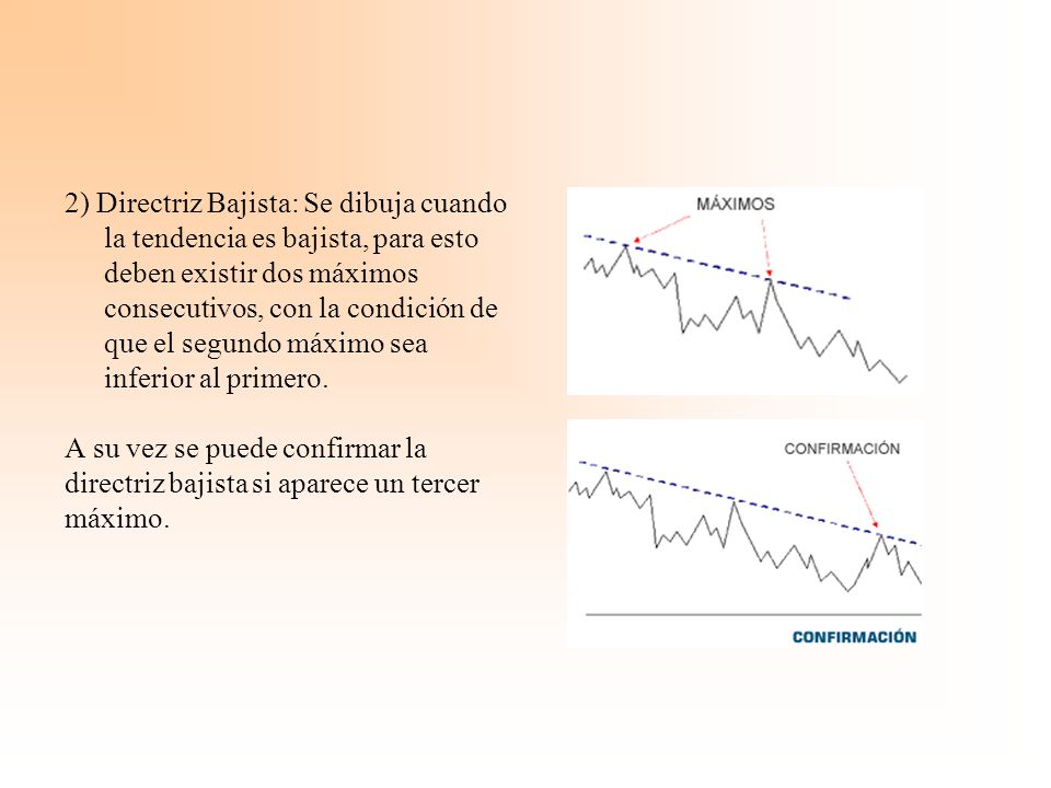 2) Directriz Bajista: Se dibuja cuando la tendencia es bajista, para esto deben existir dos máximos consecutivos, con la condición de que el segundo máximo sea inferior al primero.