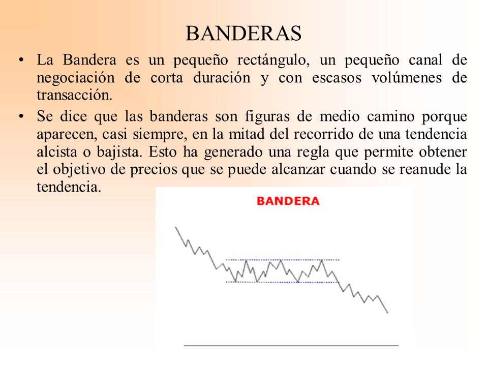 BANDERAS La Bandera es un pequeño rectángulo, un pequeño canal de negociación de corta duración y con escasos volúmenes de transacción.