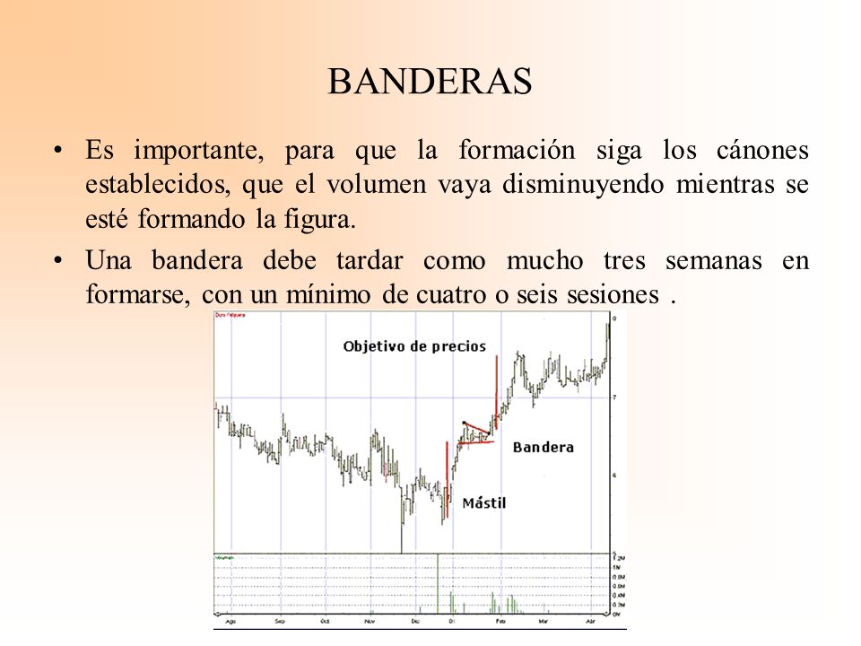 BANDERAS Es importante, para que la formación siga los cánones establecidos, que el volumen vaya disminuyendo mientras se esté formando la figura.