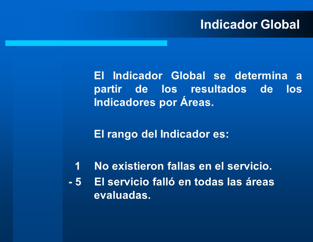 Indicador Global El Indicador Global se determina a partir de los resultados de los Indicadores por Áreas.
