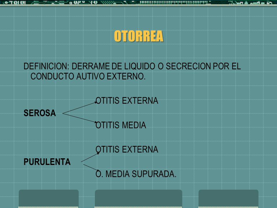 OTORREA DEFINICION: DERRAME DE LIQUIDO O SECRECION POR EL CONDUCTO AUTIVO EXTERNO. OTITIS EXTERNA.