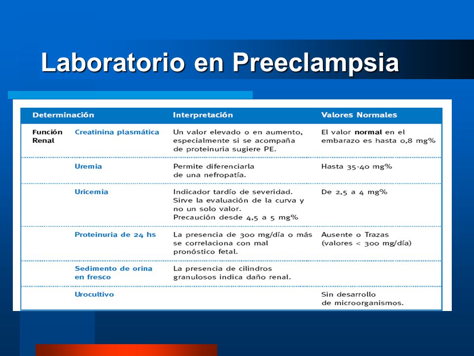 Laboratorio en Preeclampsia