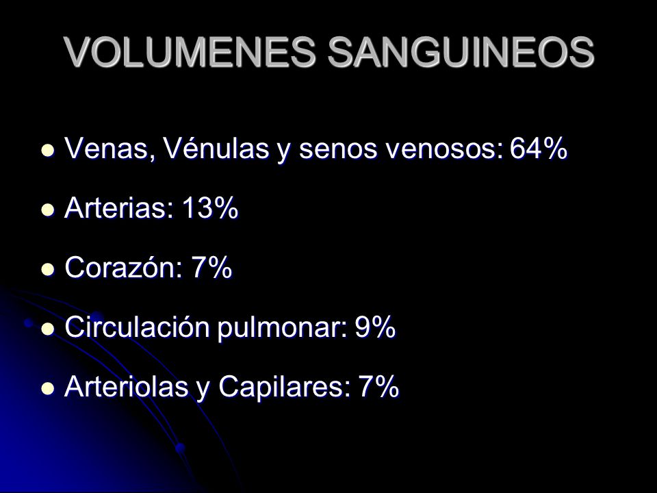 VOLUMENES SANGUINEOS Venas, Vénulas y senos venosos: 64% Arterias: 13%