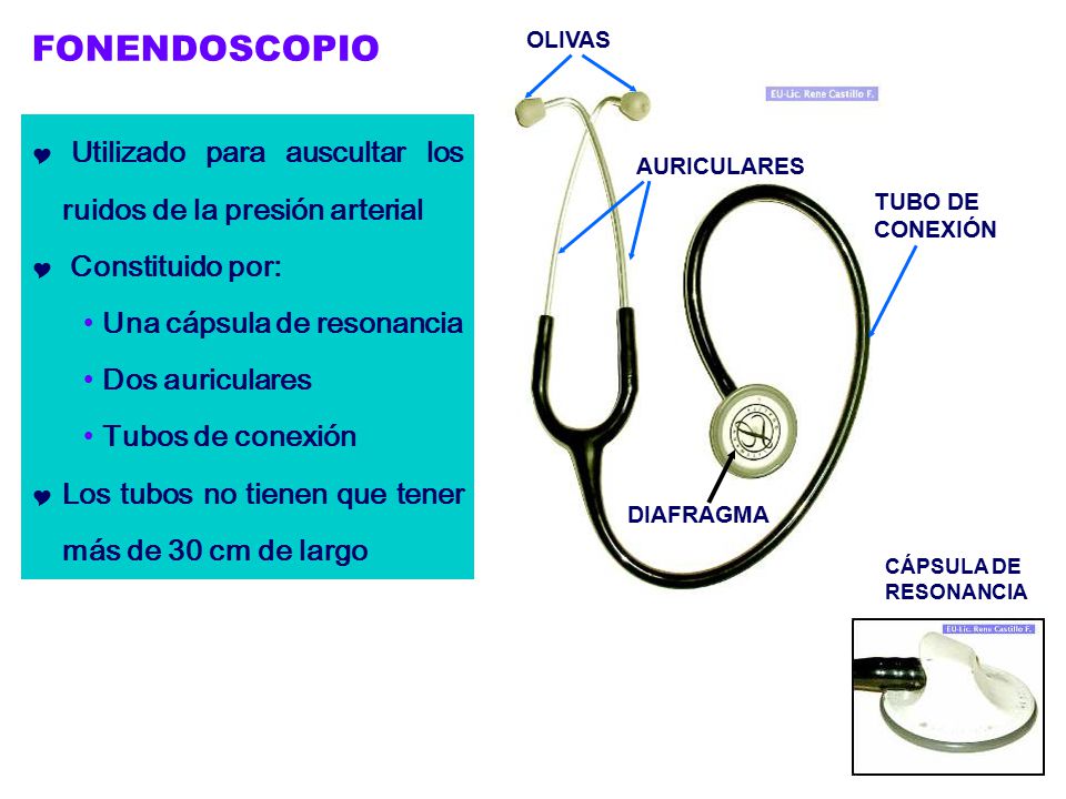 FONENDOSCOPIO AURICULARES. OLIVAS. TUBO DE. CONEXIÓN. DIAFRAGMA. CÁPSULA DE. RESONANCIA.