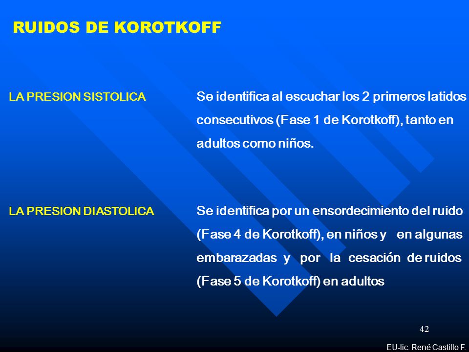 RUIDOS DE KOROTKOFF consecutivos (Fase 1 de Korotkoff), tanto en
