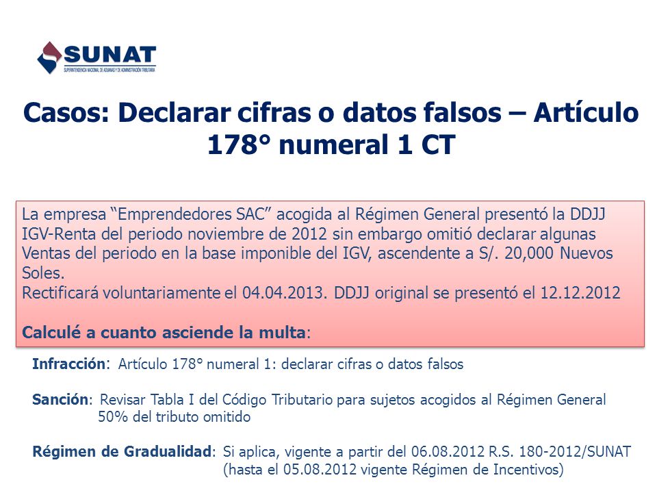 Casos: Declarar cifras o datos falsos – Artículo 178° numeral 1 CT