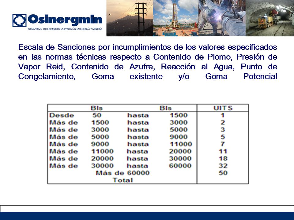 Escala de Sanciones por incumplimientos de los valores especificados en las normas técnicas respecto a Contenido de Plomo, Presión de Vapor Reid, Contenido de Azufre, Reacción al Agua, Punto de Congelamiento, Goma existente y/o Goma Potencial