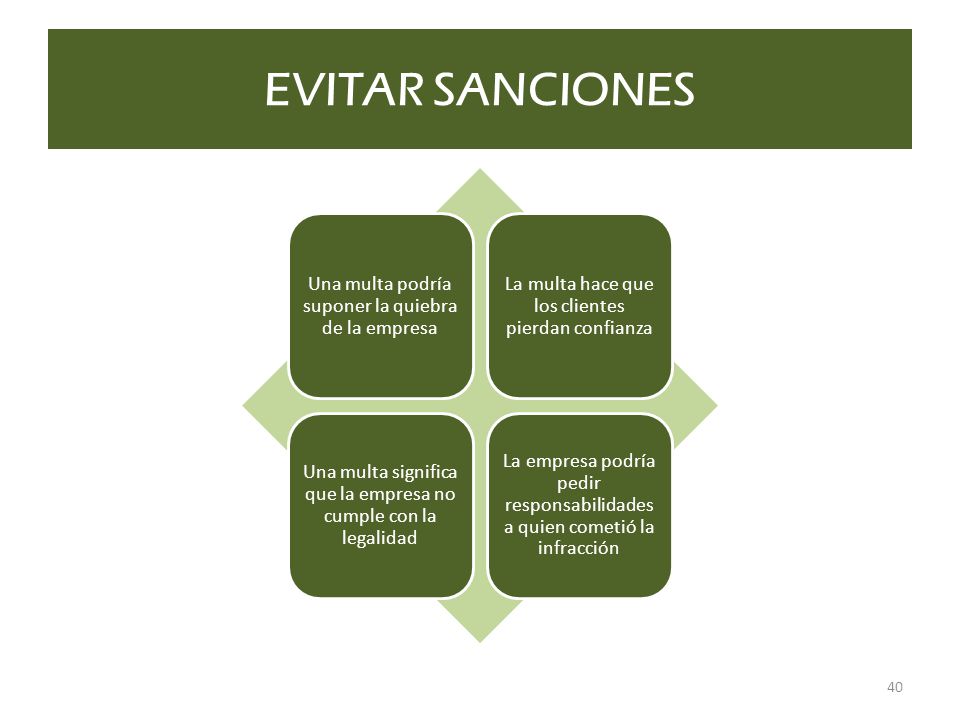 EVITAR SANCIONES Una multa podría suponer la quiebra de la empresa