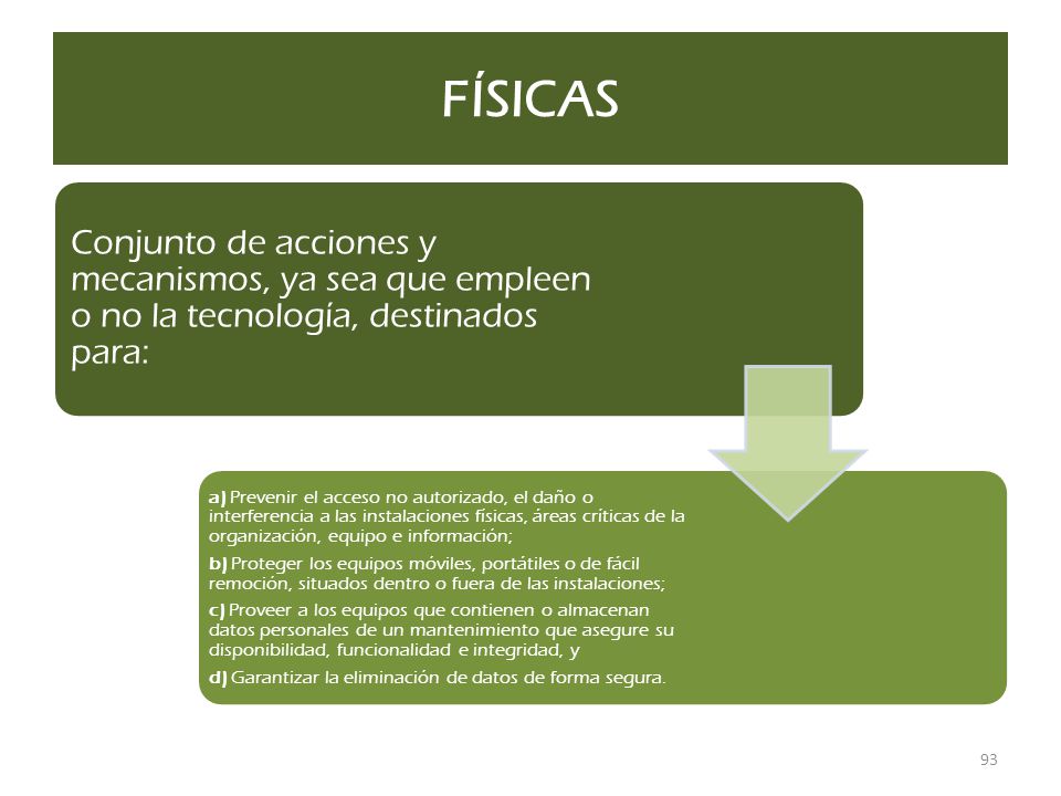 FÍSICAS Conjunto de acciones y mecanismos, ya sea que empleen o no la tecnología, destinados para: