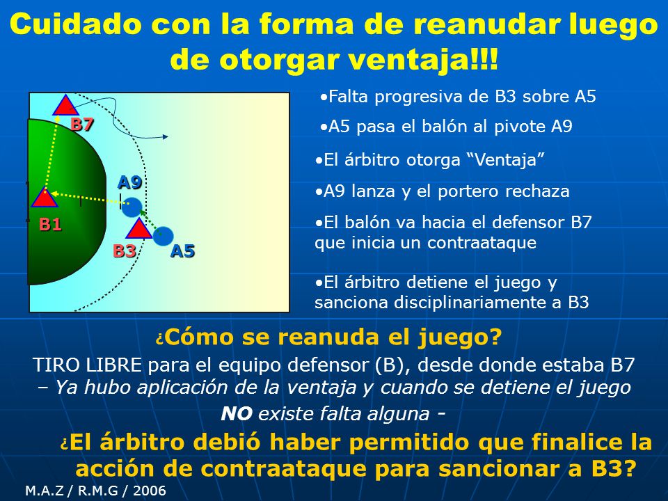 Cuidado con la forma de reanudar luego de otorgar ventaja!!!