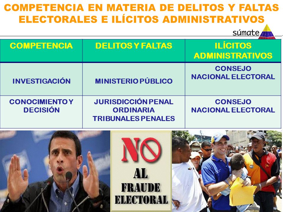 COMPETENCIA EN MATERIA DE DELITOS Y FALTAS ELECTORALES E ILÍCITOS ADMINISTRATIVOS