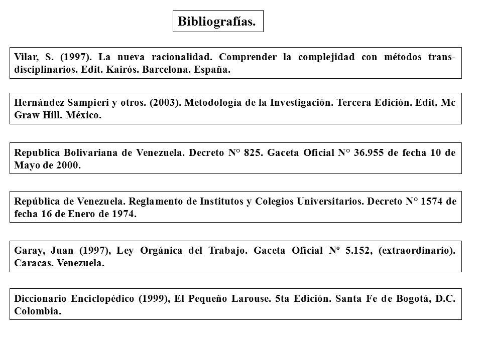 Bibliografías. Vilar, S. (1997). La nueva racionalidad. Comprender la complejidad con métodos trans-disciplinarios. Edit. Kairós. Barcelona. España.