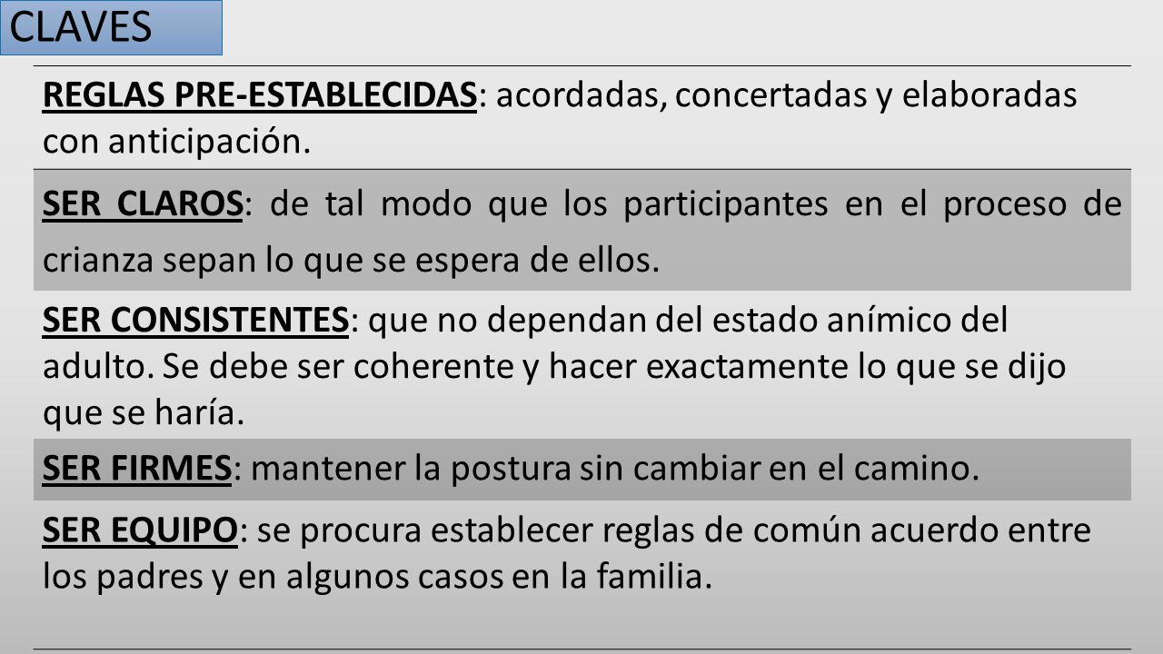 CLAVES REGLAS PRE-ESTABLECIDAS: acordadas, concertadas y elaboradas con anticipación.