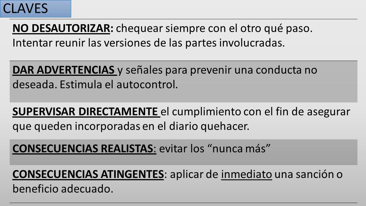 CLAVES NO DESAUTORIZAR: chequear siempre con el otro qué paso. Intentar reunir las versiones de las partes involucradas.