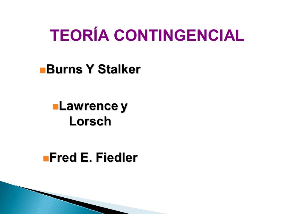 TEORÍA CONTINGENCIAL Burns Y Stalker Lawrence y Lorsch Fred E. Fiedler