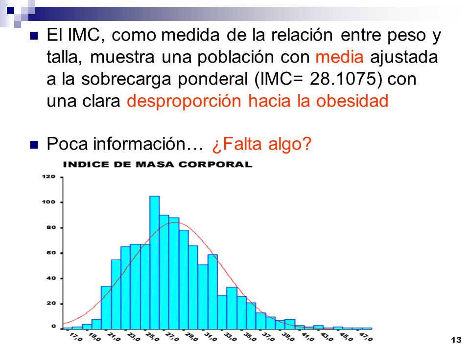 El IMC, como medida de la relación entre peso y talla, muestra una población con media ajustada a la sobrecarga ponderal (IMC= ) con una clara desproporción hacia la obesidad