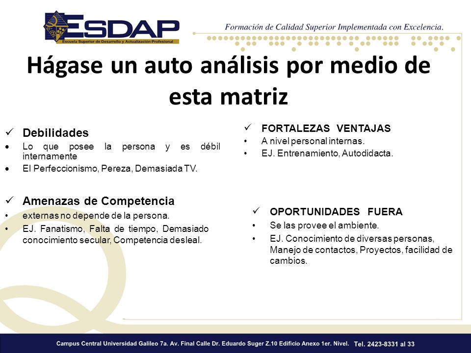 Hágase un auto análisis por medio de esta matriz