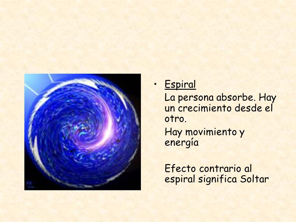 Espiral La persona absorbe. Hay un crecimiento desde el otro.