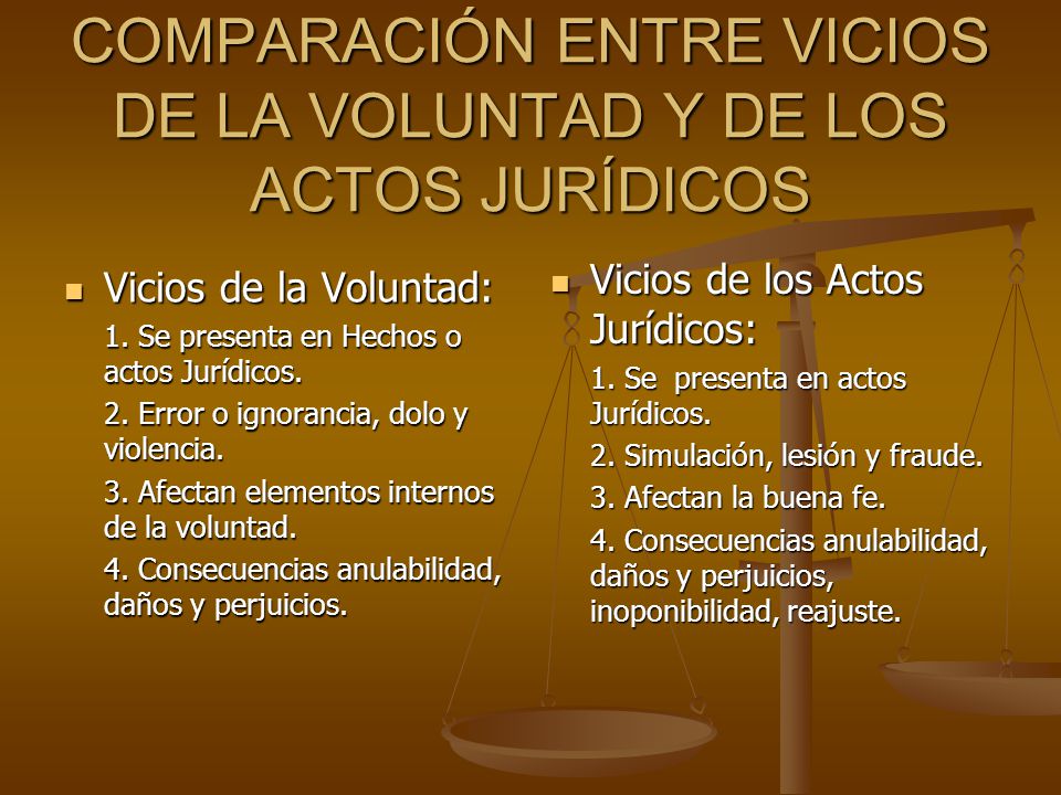 COMPARACIÓN ENTRE VICIOS DE LA VOLUNTAD Y DE LOS ACTOS JURÍDICOS