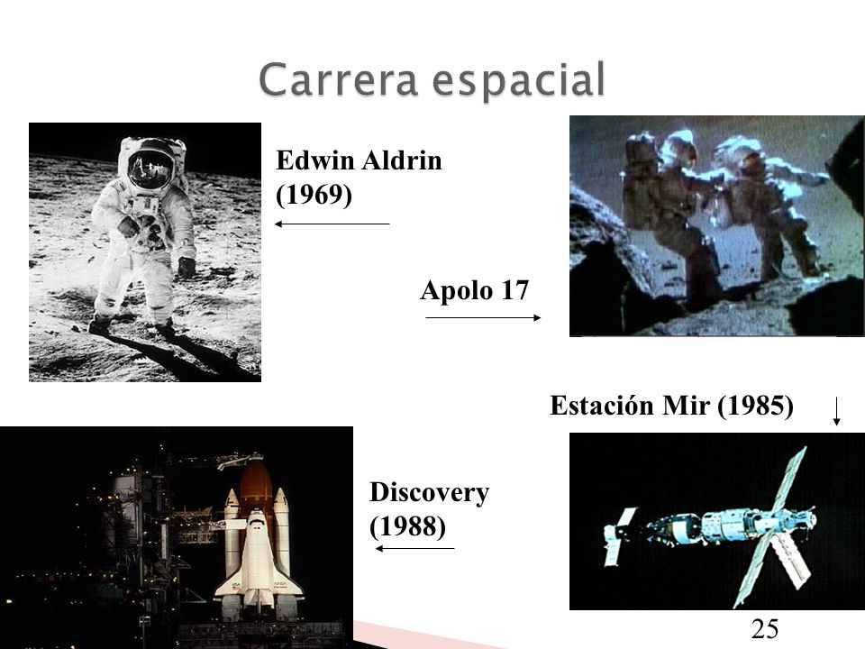 Carrera espacial Edwin Aldrin (1969) Apolo 17 Estación Mir (1985)