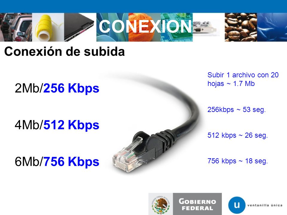 CONEXION Conexión de subida 2Mb/256 Kbps 4Mb/512 Kbps 6Mb/756 Kbps