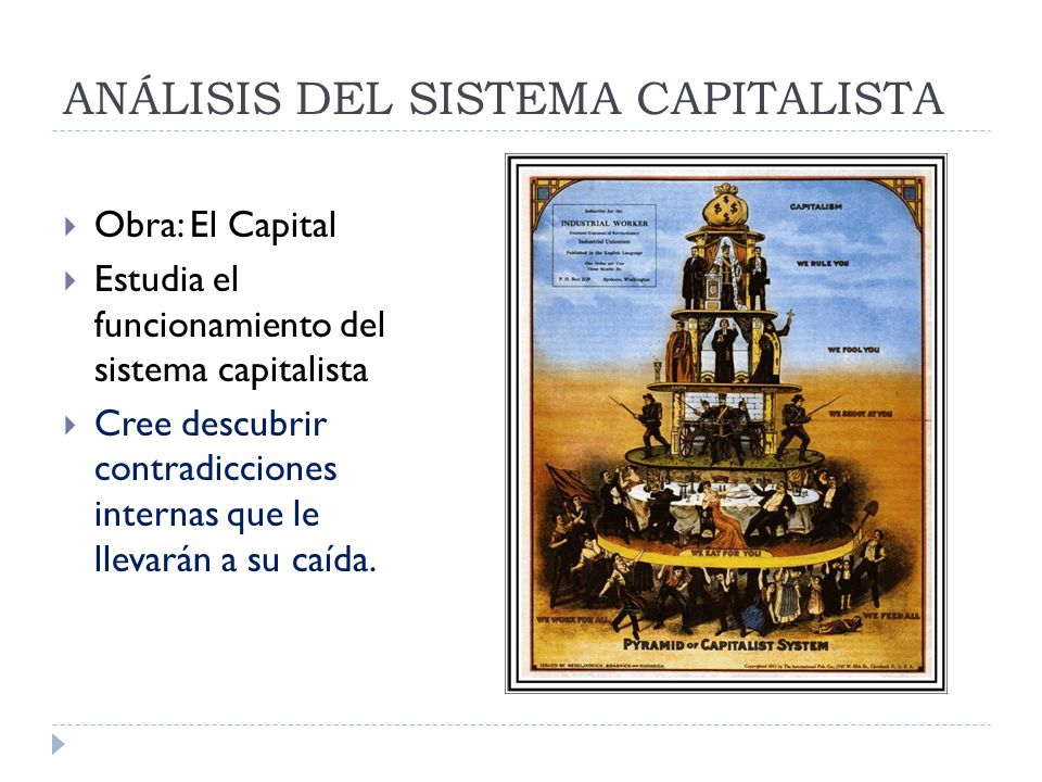 ANÁLISIS DEL SISTEMA CAPITALISTA