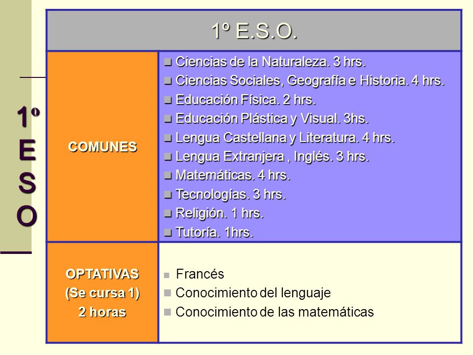 1º E S O 1º E.S.O. COMUNES Ciencias de la Naturaleza. 3 hrs.