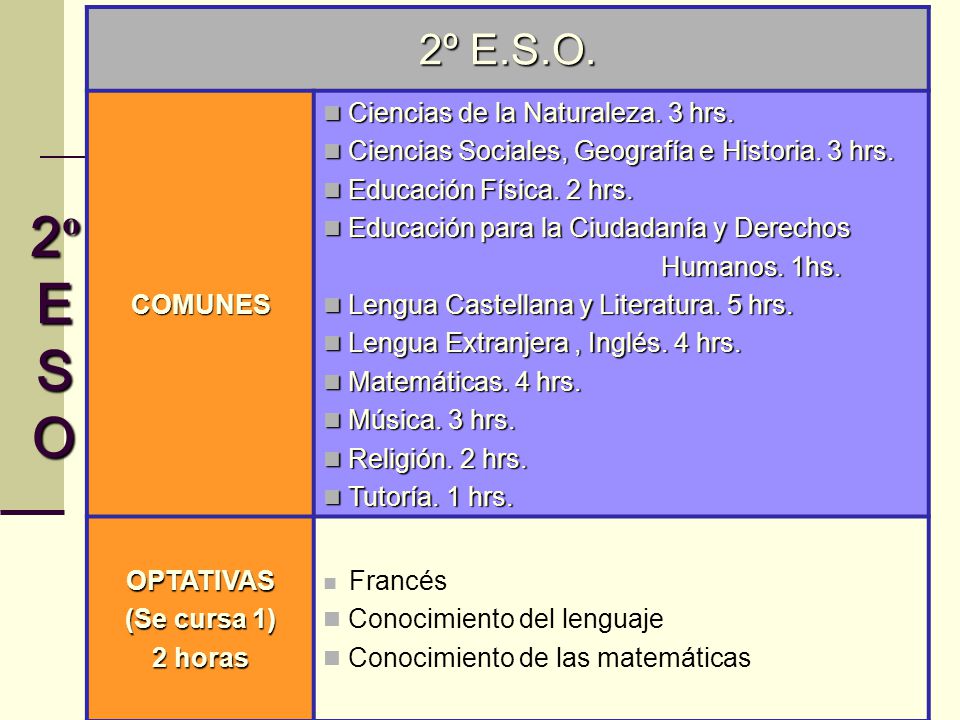 2º E S O 2º E.S.O. COMUNES Ciencias de la Naturaleza. 3 hrs.