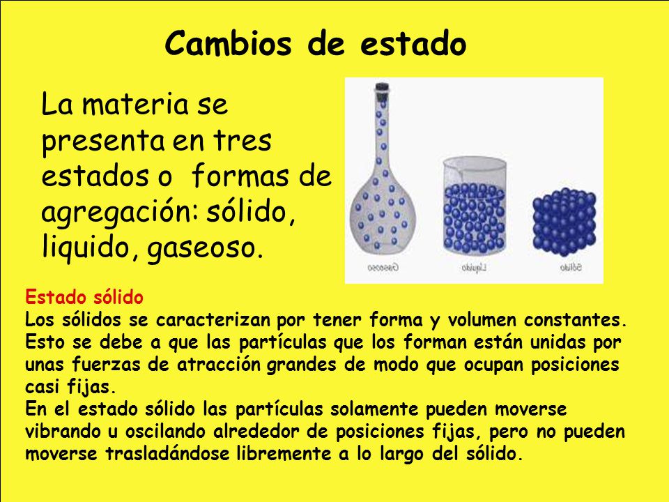 Cambios de estado La materia se presenta en tres estados o formas de agregación: sólido, liquido, gaseoso.