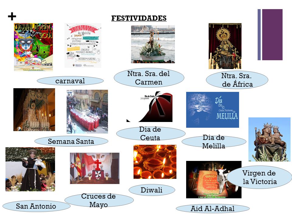 FESTIVIDADES Ntra. Sra. del Carmen. Ntra. Sra. de África. carnaval. Dia de Ceuta. Semana Santa.