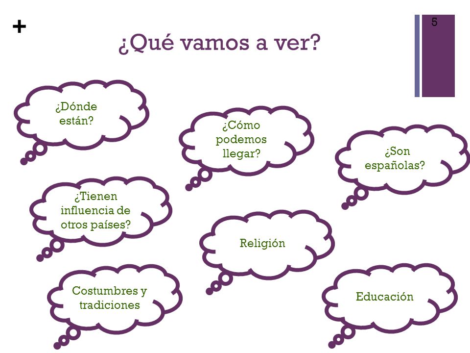 ¿Qué vamos a ver 5 ¿Dónde están ¿Cómo podemos llegar