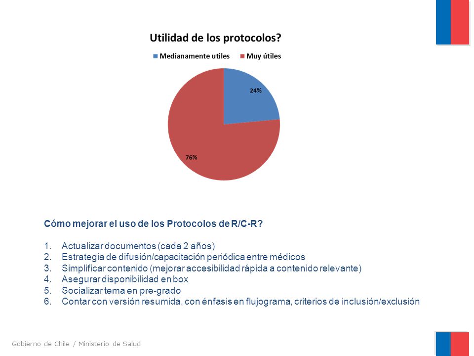 Cómo mejorar el uso de los Protocolos de R/C-R