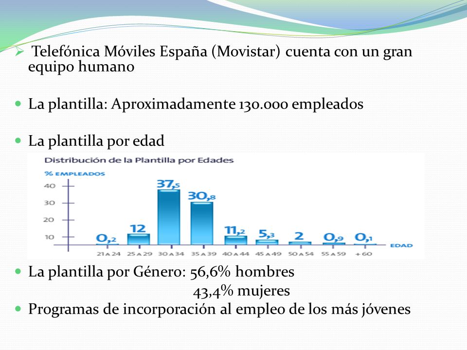 Telefónica Móviles España (Movistar) cuenta con un gran equipo humano