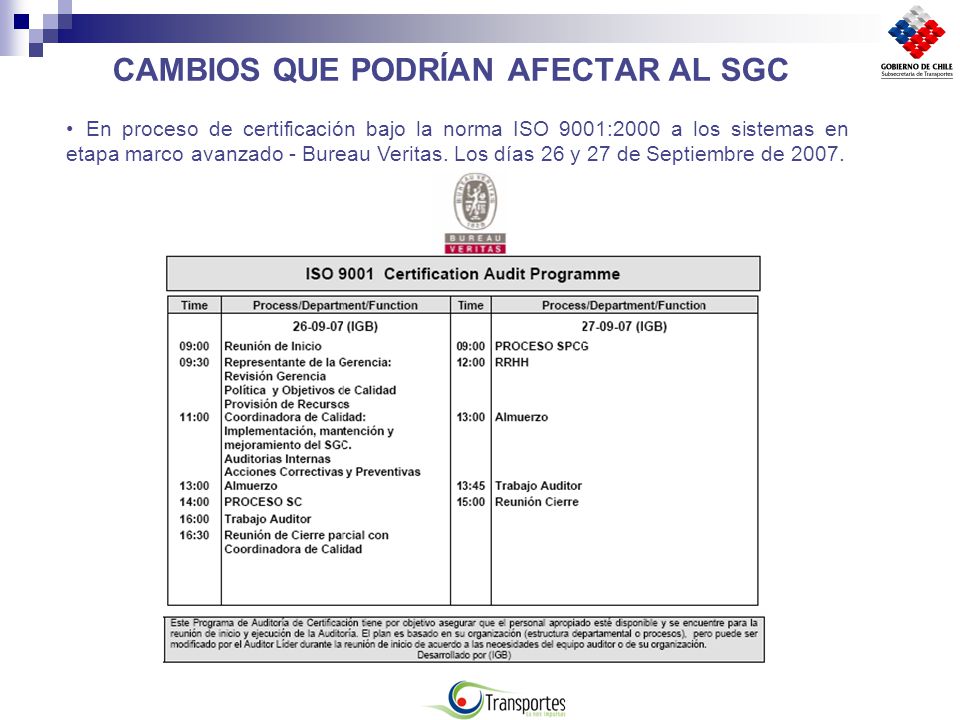 CAMBIOS QUE PODRÍAN AFECTAR AL SGC
