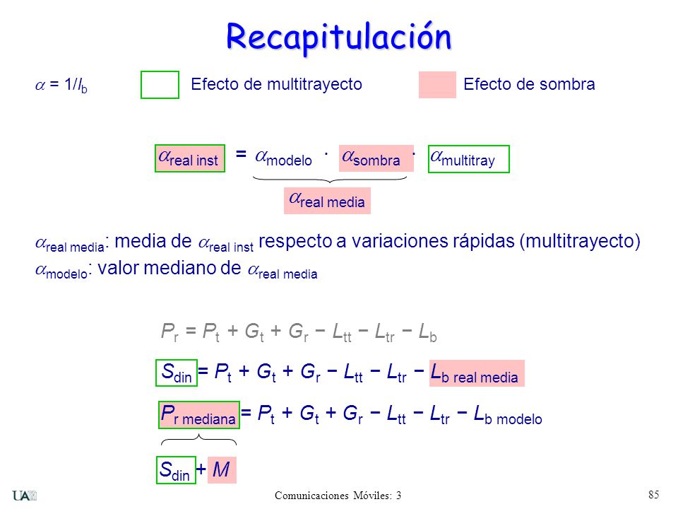 Recapitulación areal inst = amodelo · asombra · amultitray areal media
