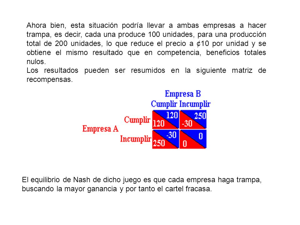 Ahora bien, esta situación podría llevar a ambas empresas a hacer trampa, es decir, cada una produce 100 unidades, para una producción total de 200 unidades, lo que reduce el precio a ¢10 por unidad y se obtiene el mismo resultado que en competencia, beneficios totales nulos.