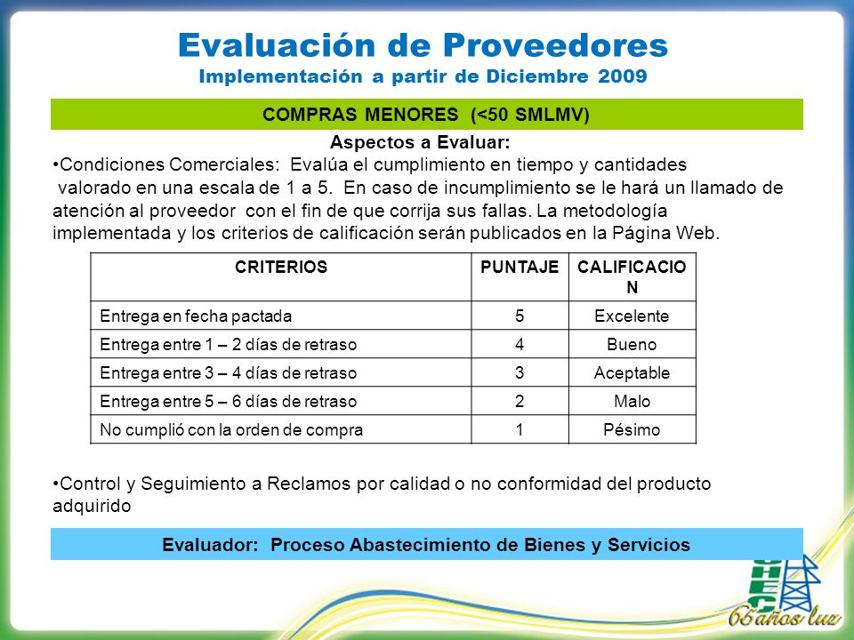 Evaluación de Proveedores Implementación a partir de Diciembre 2009
