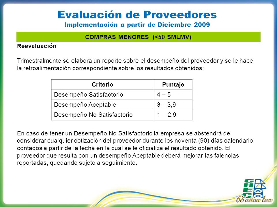 Evaluación de Proveedores Implementación a partir de Diciembre 2009