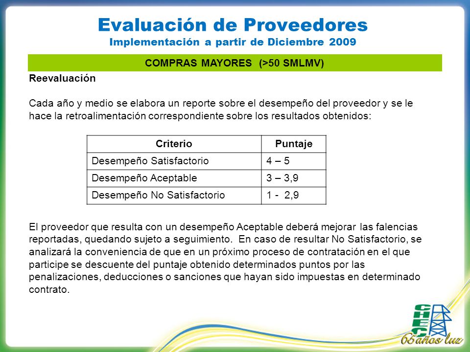 Evaluación de Proveedores Implementación a partir de Diciembre 2009