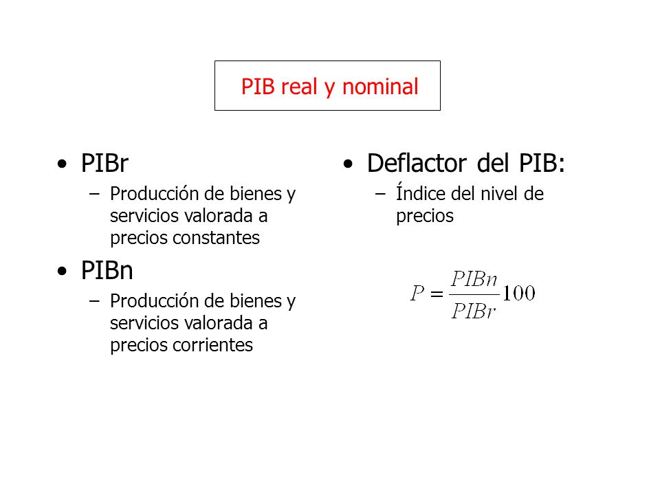 PIBr PIBn Deflactor del PIB: PIB real y nominal
