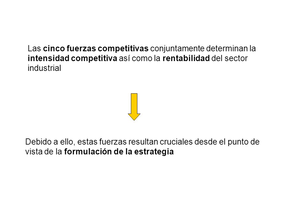 Las cinco fuerzas competitivas conjuntamente determinan la intensidad competitiva así como la rentabilidad del sector industrial