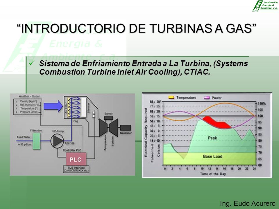 Sistema de Enfriamiento Entrada a La Turbina, (Systems Combustion Turbine Inlet Air Cooling), CTIAC.