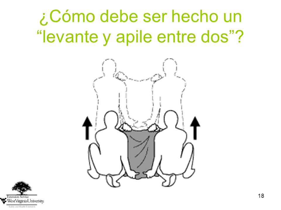 ¿Cómo debe ser hecho un levante y apile entre dos