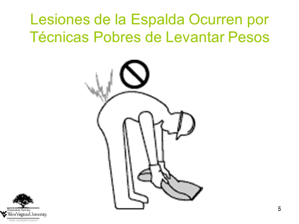 Lesiones de la Espalda Ocurren por Técnicas Pobres de Levantar Pesos
