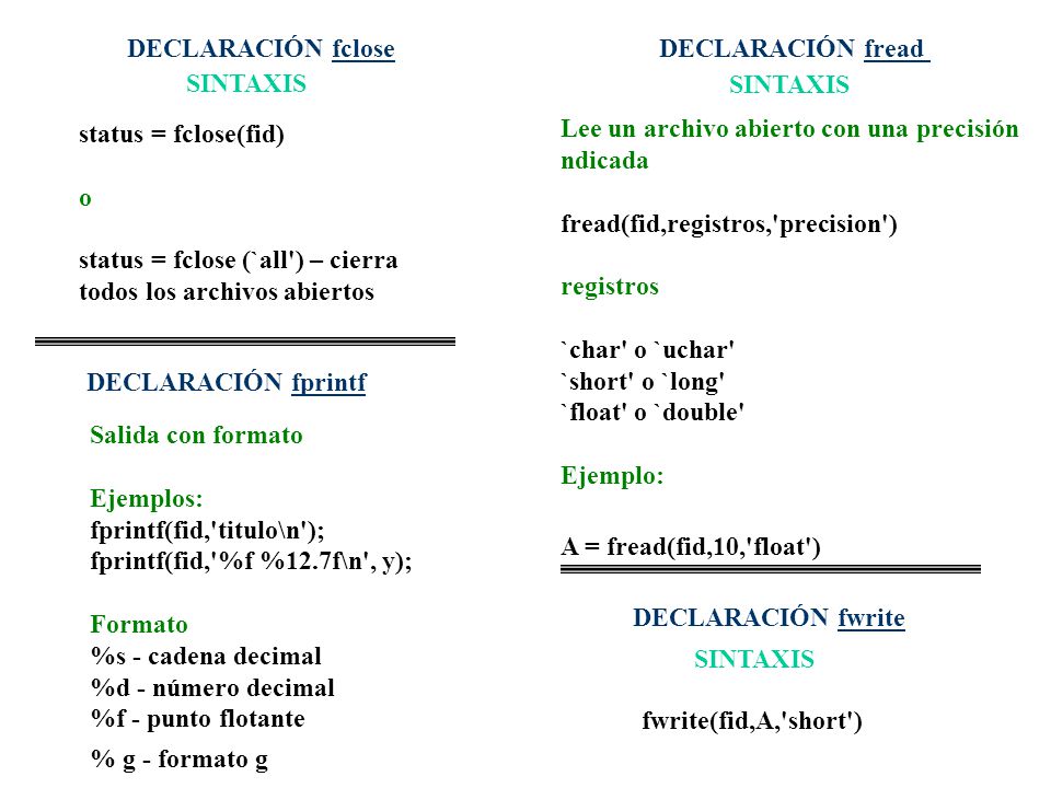 DECLARACIÓN fclose DECLARACIÓN fread. SINTAXIS. SINTAXIS. status = fclose(fid) o. status = fclose (`all ) – cierra.