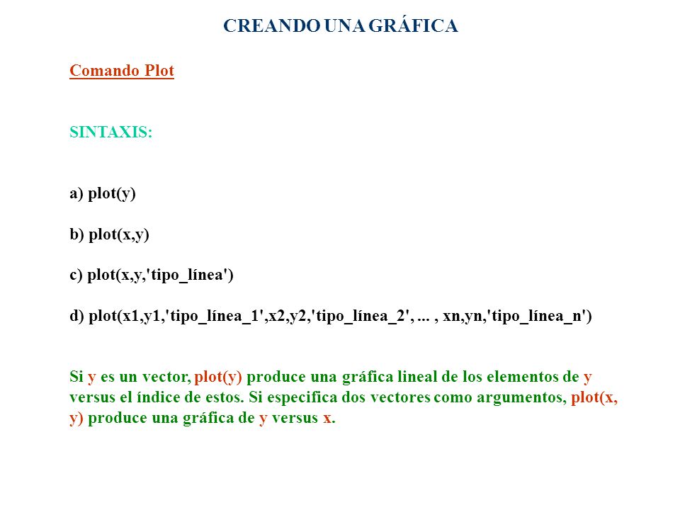 CREANDO UNA GRÁFICA Comando Plot SINTAXIS: a) plot(y) b) plot(x,y)
